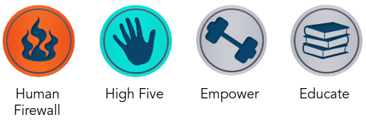 Visions Federal's top badges