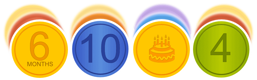 All the work anniversary graphics for a birthday or anniversary