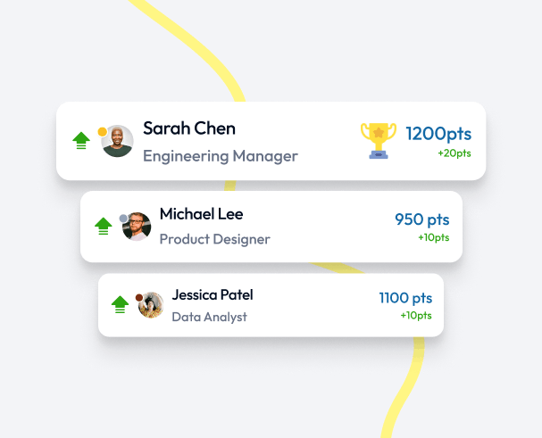 Product screenshot of an employee points leaderboard showing real-time challenge rankings and progress