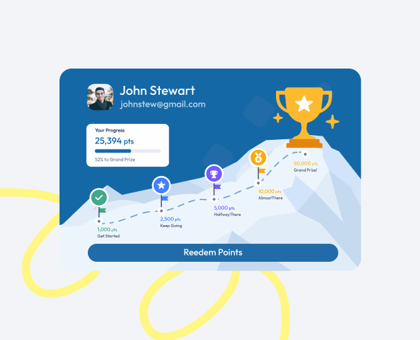 Product screenshot of an employee points progress tracker showing a mountain journey with milestone rewards, a user at 25,394 points, and a Redeem Points button
