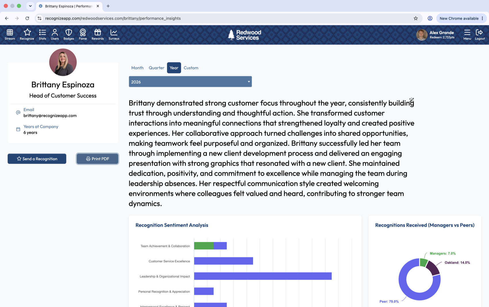 AI-generated employee performance summary with sentiment analysis and recognition trends