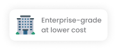 Enterprise capabilities for mid-market pricing