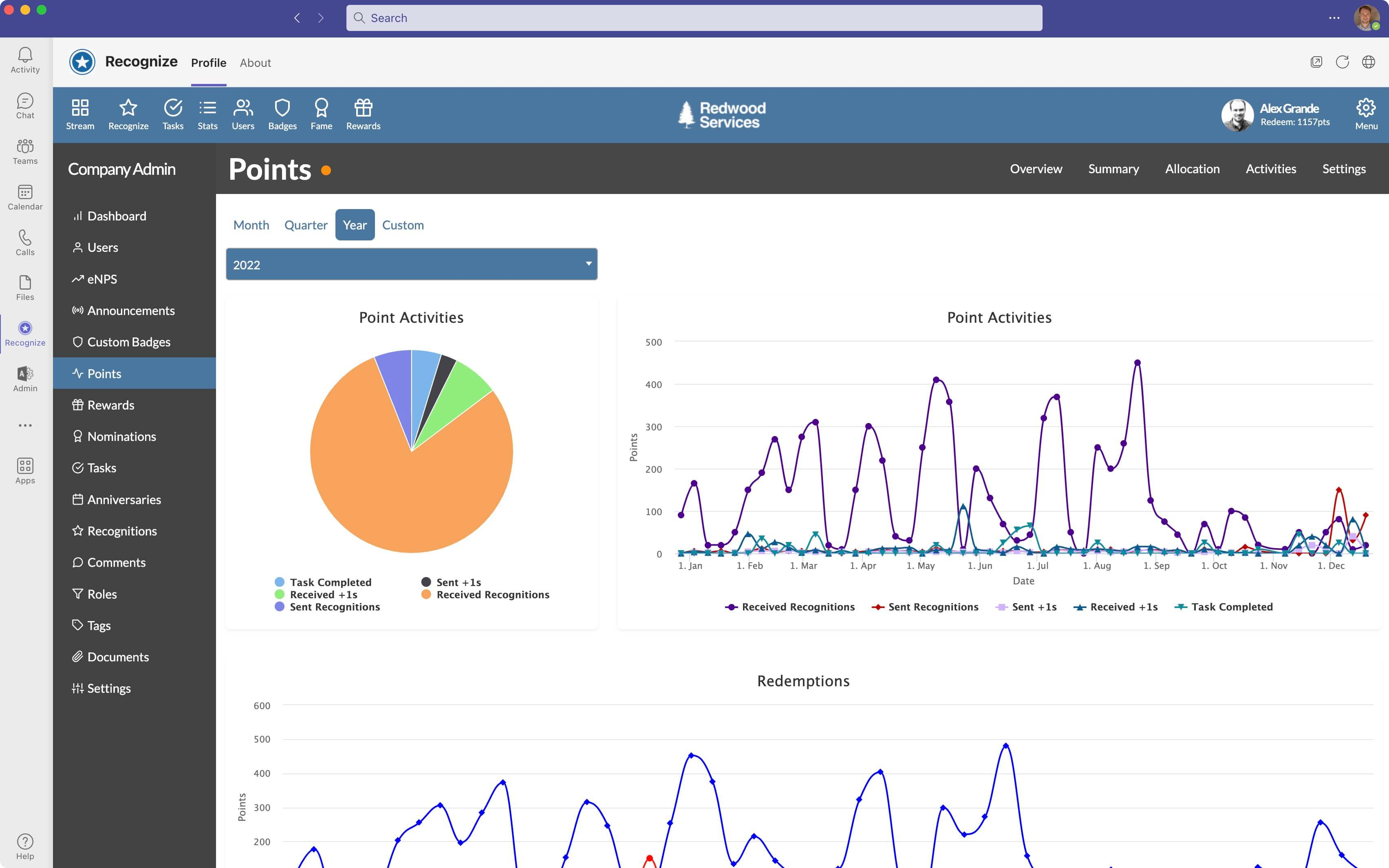 People analytics inside Microsoft Teams via Recognize